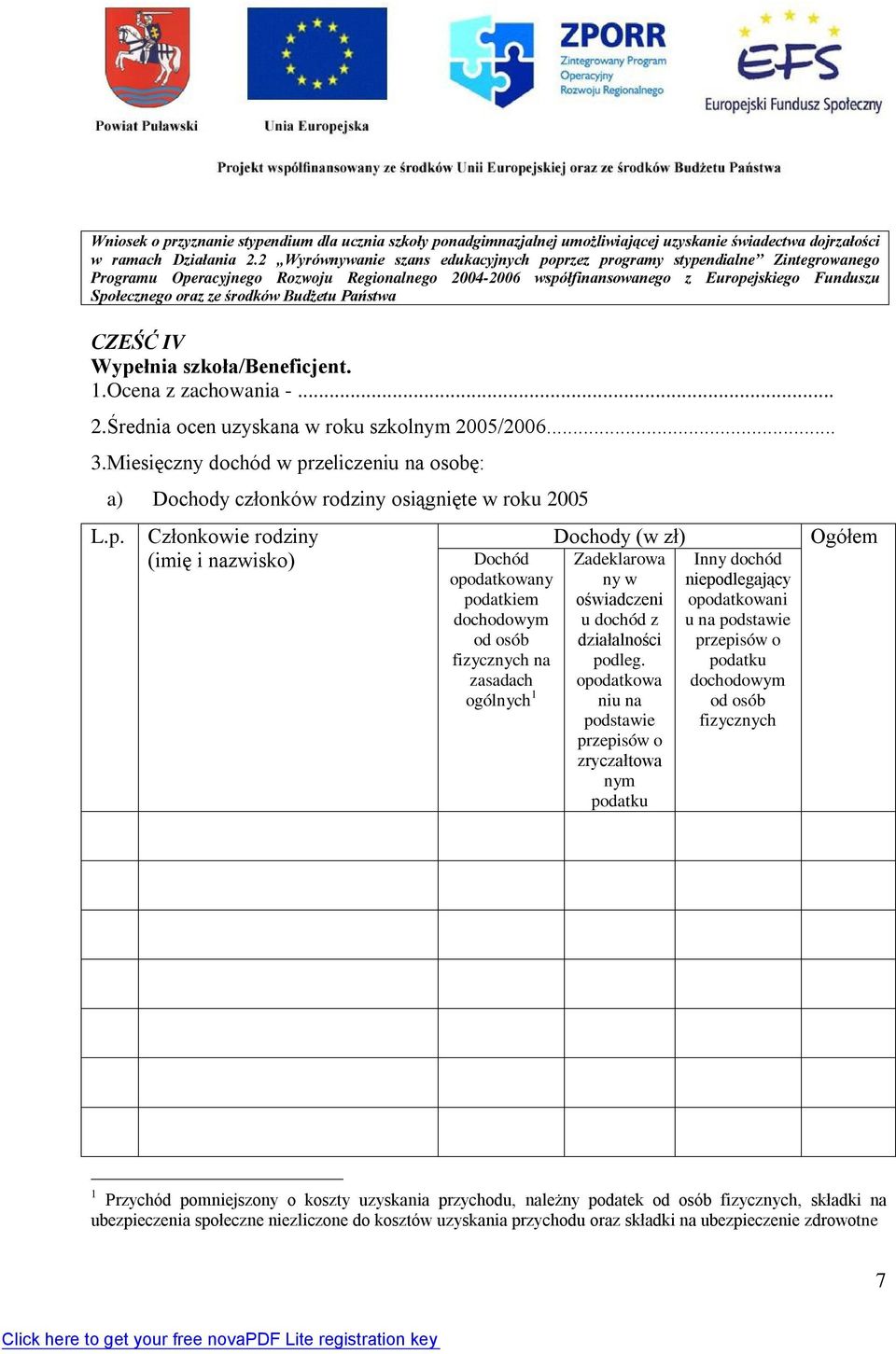 środków Budżetu Państwa CZEŚĆ IV Wypełnia szkoła/beneficjent. 1.Ocena z zachowania -... 2.Średnia ocen uzyskana w roku szkolnym 2005/2006... 3.