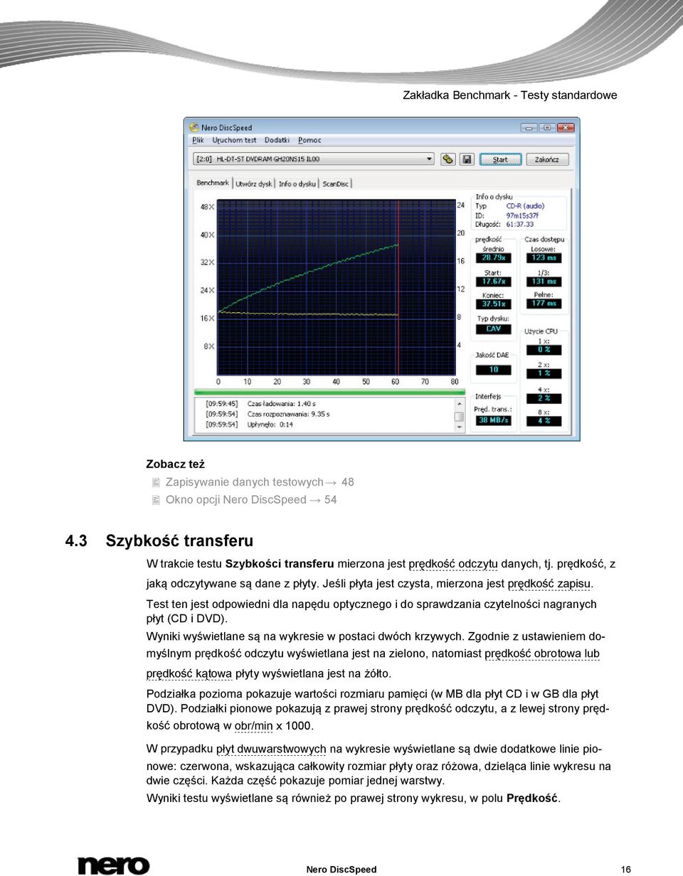 Jeśli płyta jest czysta, mierzona jest prędkość zapisu. Test ten jest odpowiedni dla napędu optycznego i do sprawdzania czytelności nagranych płyt (CD i DVD).