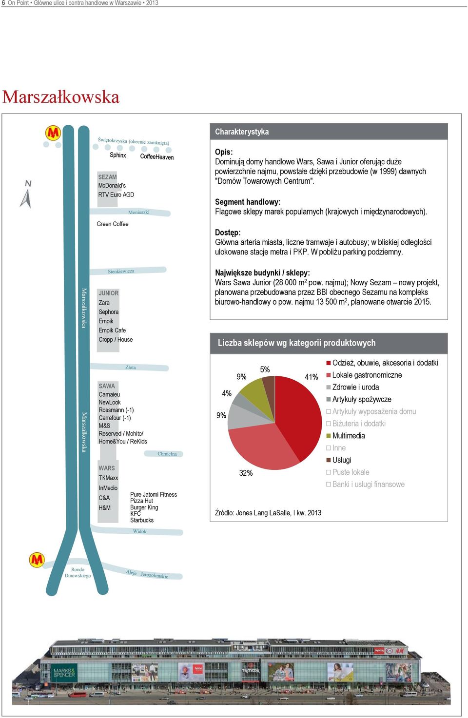 Segment handlowy: Flagowe sklepy marek popularnych (krajowych i międzynarodowych). Dostęp: Główna arteria miasta, liczne tramwaje i autobusy; w bliskiej odległości ulokowane stacje metra i PKP.