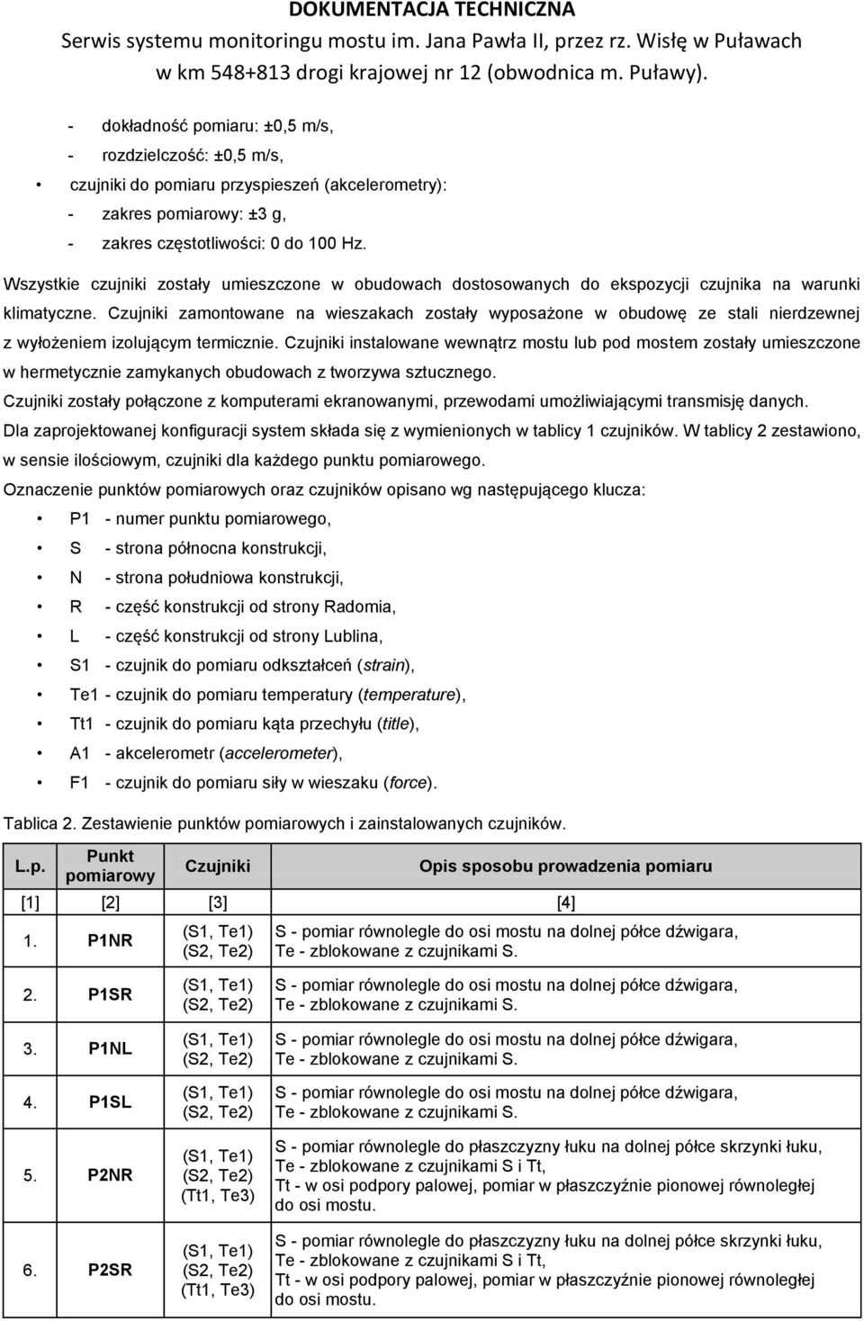 Czujniki zamontowane na wieszakach zostały wyposażone w obudowę ze stali nierdzewnej z wyłożeniem izolującym termicznie.