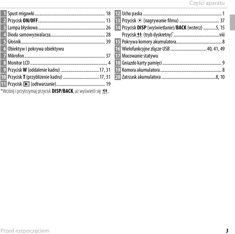 Części aparatu 12 Ucho paska... 1 13 Przycisk t (nagrywanie filmu)... 37 14 Przycisk DISP (wyświetlanie)/back (wstecz)...5, 15 Przycisko (tryb dyskretny) *.