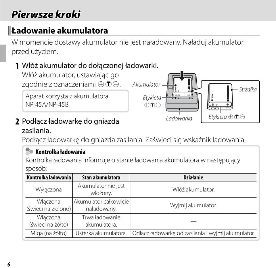 Akumulator Etykieta CBD Strzałka 2 Podłącz ładowarkę do gniazda Ładowarka Etykieta CBD zasilania. Podłącz ładowarkę do gniazda zasilania. Zaświeci się wskaźnik ładowania.