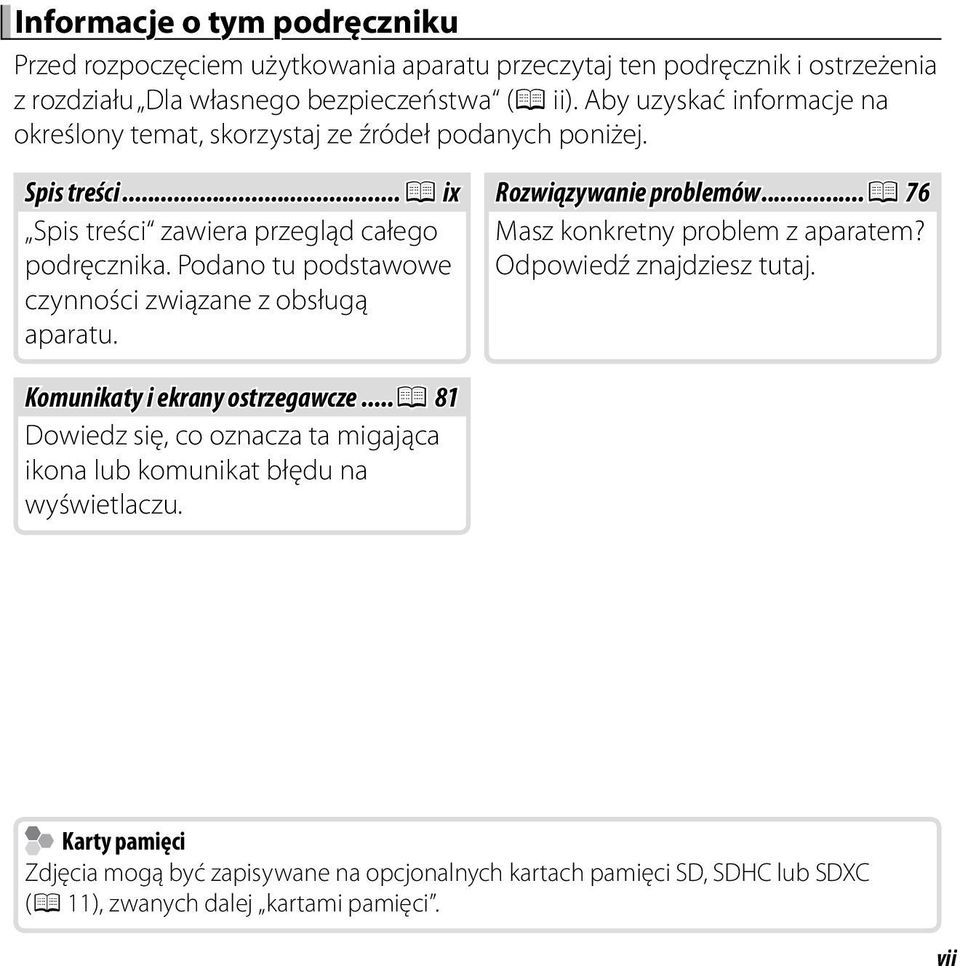 Podano tu podstawowe czynności związane z obsługą aparatu. Rozwiązywanie problemów...p 76 Masz konkretny problem z aparatem? Odpowiedź znajdziesz tutaj.