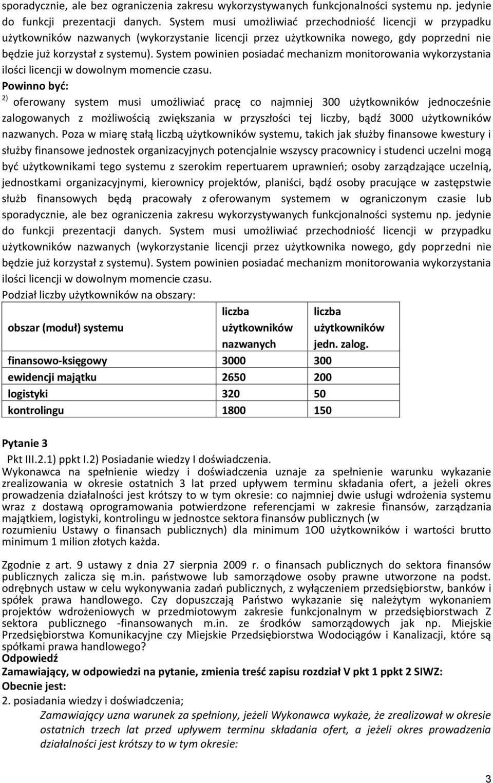 System powinien posiadad mechanizm monitorowania wykorzystania ilości licencji w dowolnym momencie czasu.