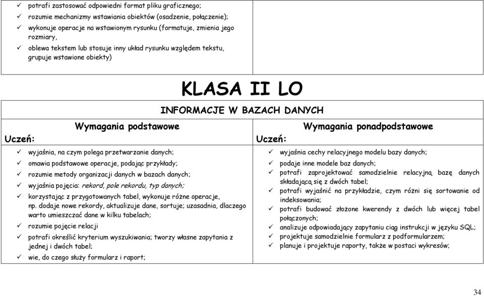 przykłady; rozumie metody organizacji danych w bazach danych; wyjaśnia pojęcia: rekord, pole rekordu, typ danych; KLASA II LO INFORMACJE W BAZACH DANYCH korzystając z przygotowanych tabel, wykonuje