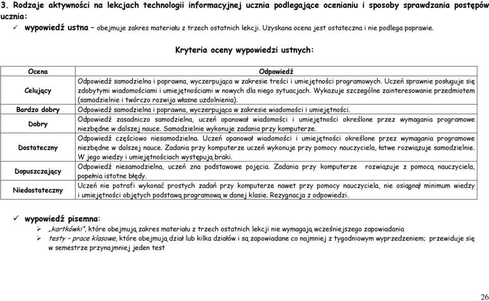 Kryteria oceny wypowiedzi ustnych: Ocena Celujący Bardzo dobry Dobry Dostateczny Dopuszczający Niedostateczny Odpowiedź Odpowiedź samodzielna i poprawna, wyczerpująca w zakresie treści i umiejętności