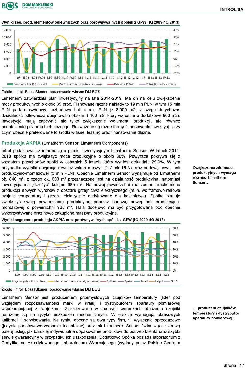 Ma on na celu zwiększenie mocy produkcyjnych o około 35 proc.