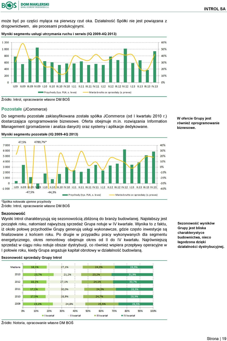 kwartału 2010 r.) dostarczająca oprogramowanie biznesowe. Oferta obejmuje m.in. rozwiązania Information Management (gromadzenie i analiza danych) oraz systemy i aplikacje dedykowane.