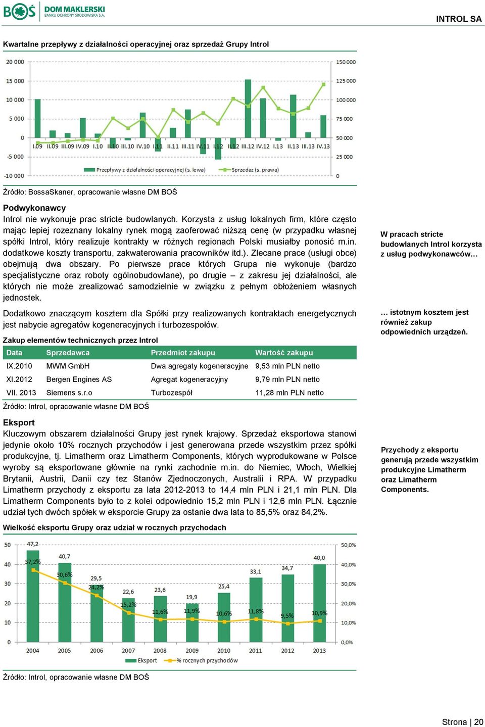 musiałby ponosić m.in. dodatkowe koszty transportu, zakwaterowania pracowników itd.). Zlecane prace (usługi obce) obejmują dwa obszary.