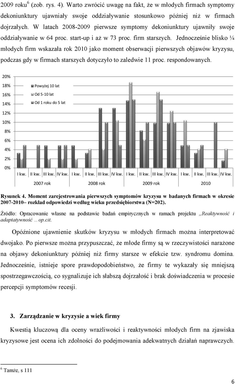 Jednocześnie blisko ¼ młodych firm wskazała rok 2010 jako moment obserwacji pierwszych objawów kryzysu, podczas gdy w firmach starszych dotyczyło to zaledwie 11 proc. respondowanych.