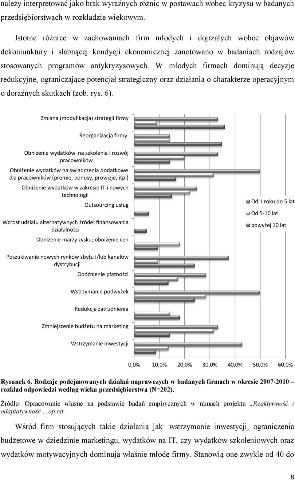 W młodych firmach dominują decyzje redukcyjne, ograniczające potencjał strategiczny oraz działania o charakterze operacyjnym o doraźnych skutkach (zob. rys. 6).