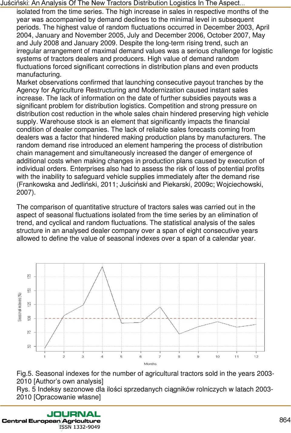 Despie he long-erm rising rend, such an irregular arrangemen of maximal demand values was a serious challenge for logisic sysems of racors dealers and producers.