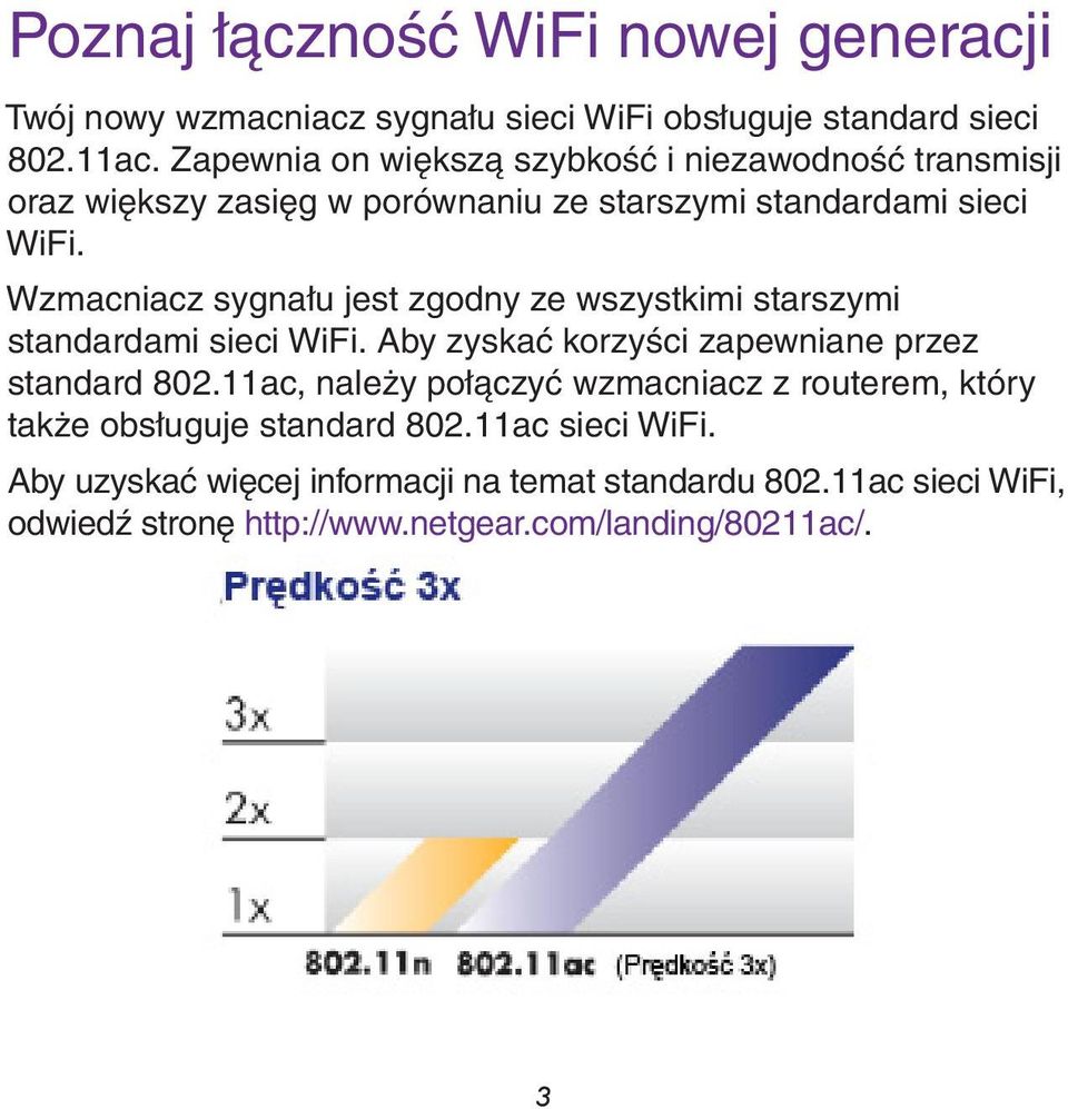 Wzmacniacz sygnału jest zgodny ze wszystkimi starszymi standardami sieci WiFi. Aby zyskać korzyści zapewniane przez standard 802.