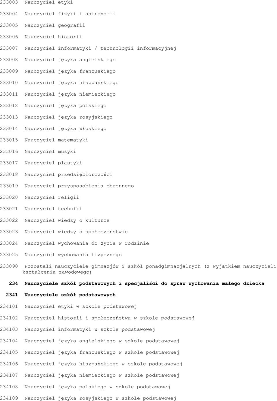 233014 Nauczyciel języka włoskiego 233015 Nauczyciel matematyki 233016 Nauczyciel muzyki 233017 Nauczyciel plastyki 233018 Nauczyciel przedsiębiorczości 233019 Nauczyciel przysposobienia obronnego