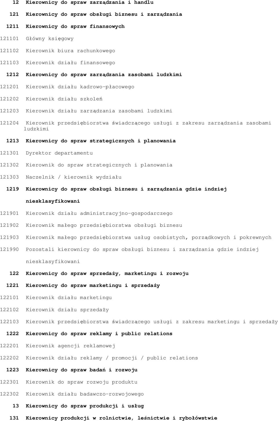 zarządzania zasobami ludzkimi 121204 Kierownik przedsiębiorstwa świadczącego usługi z zakresu zarządzania zasobami ludzkimi 1213 Kierownicy do spraw strategicznych i planowania 121301 Dyrektor