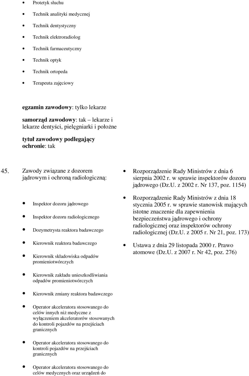 Zawody związane z dozorem jądrowym i ochroną radiologiczną: Inspektor dozoru jądrowego Inspektor dozoru radiologicznego Dozymetrysta reaktora badawczego Kierownik reaktora badawczego Kierownik