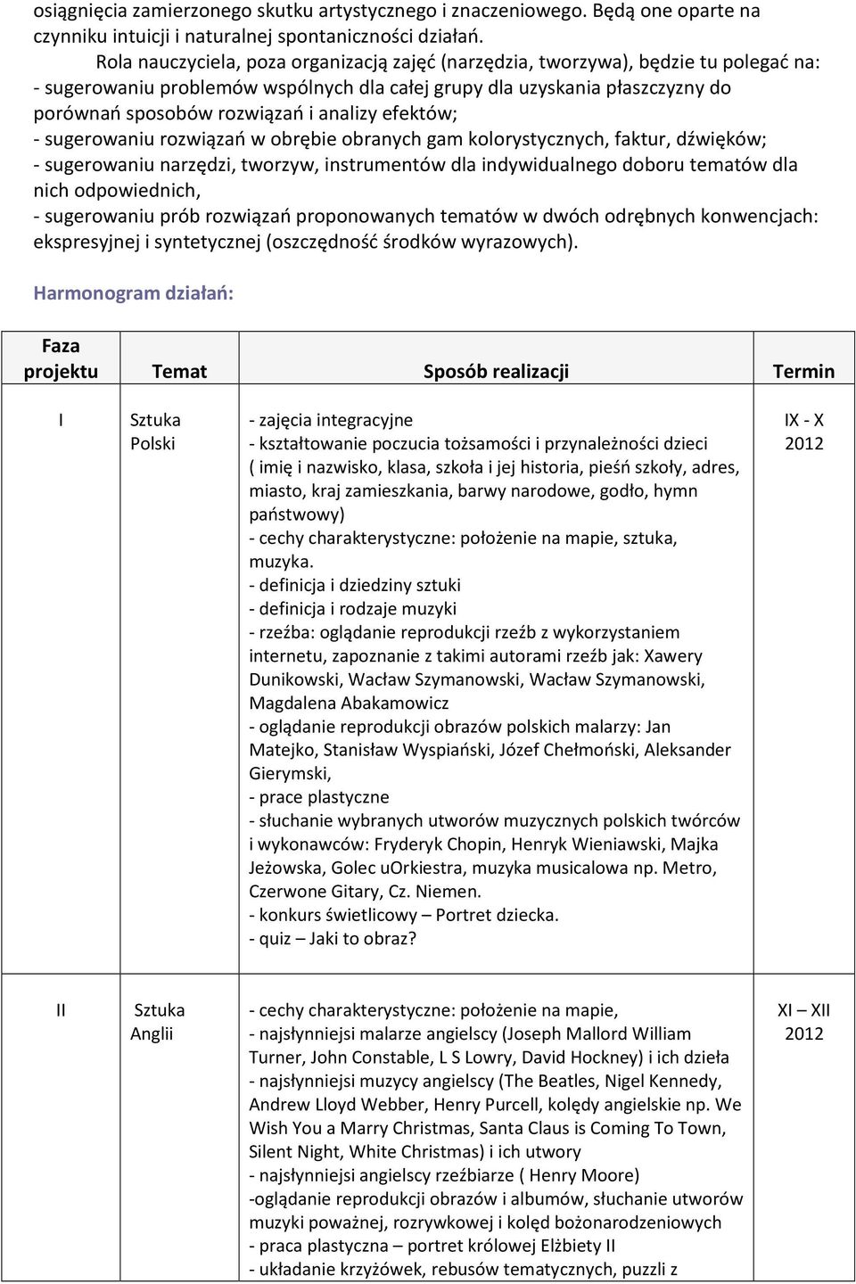 analizy efektów; - sugerowaniu rozwiązań w obrębie obranych gam kolorystycznych, faktur, dźwięków; - sugerowaniu narzędzi, tworzyw, instrumentów dla indywidualnego doboru tematów dla nich