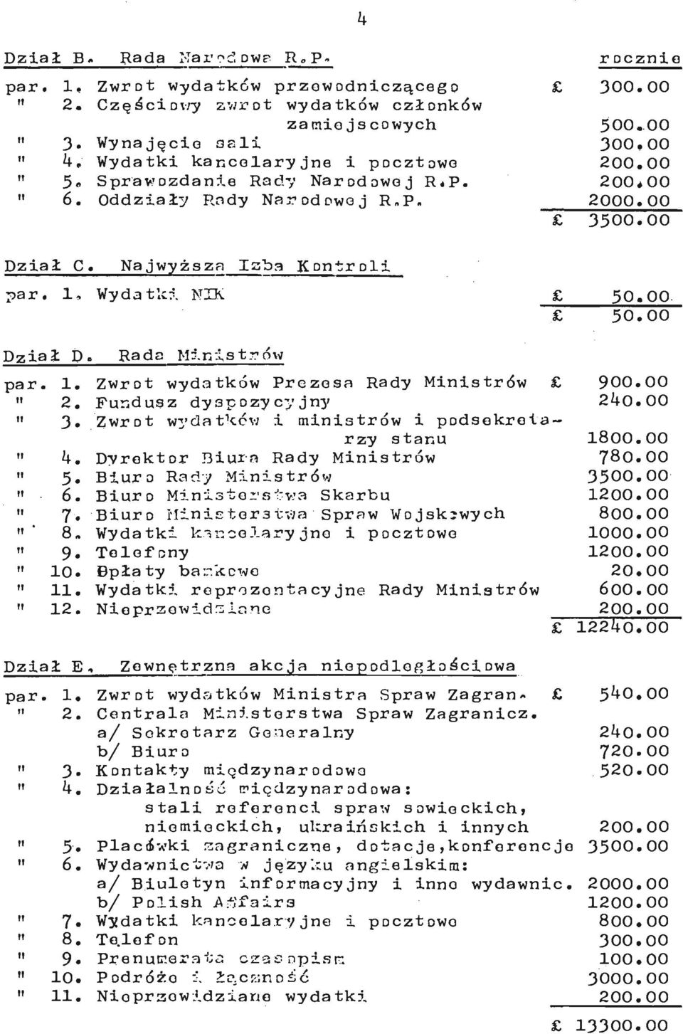 1, Wydatki NIK 50. 00 50. 00 Dział D Rada Ministrów par. 1. Zwrot wydatków Prezesa Rady Ministrów 900. 00 u 2. Fundusz dyspozycyjni' 240. 00 II 3.