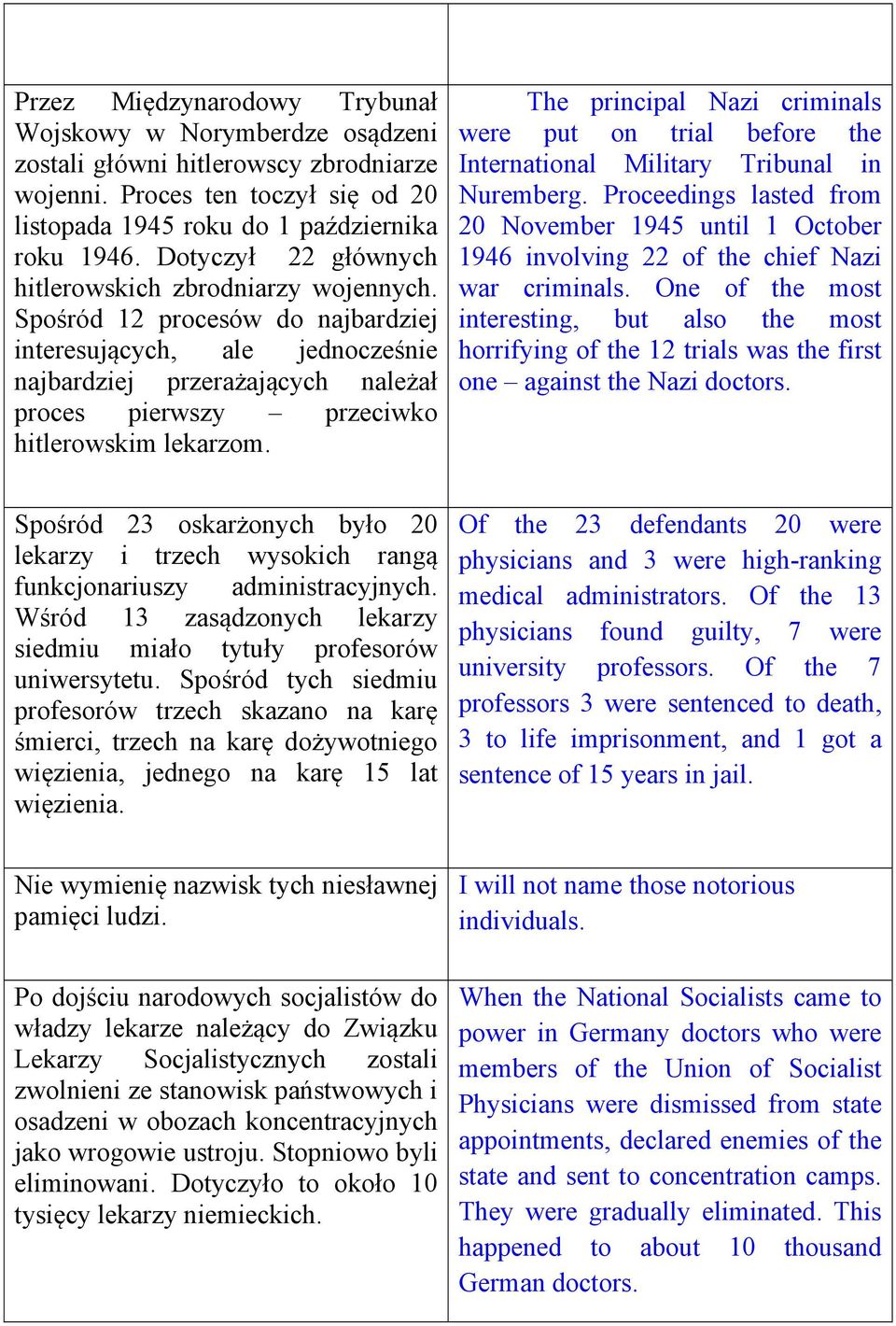 Spośród 12 procesów do najbardziej interesujących, ale jednocześnie najbardziej przerażających należał proces pierwszy przeciwko hitlerowskim lekarzom.