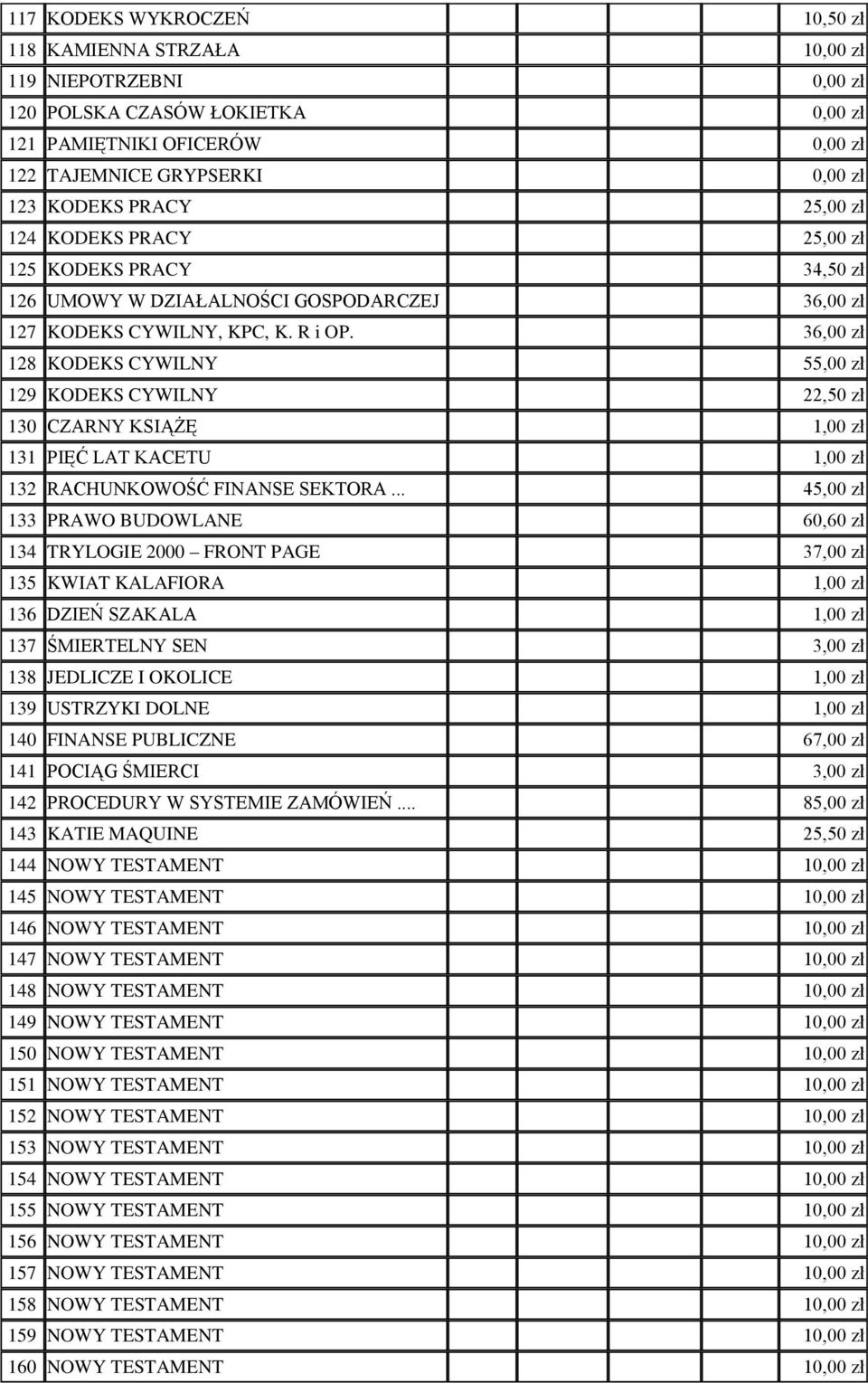 36,00 zł 128 KODEKS CYWILNY 55,00 zł 129 KODEKS CYWILNY 22,50 zł 130 CZARNY KSIĄŻĘ 1,00 zł 131 PIĘĆ LAT KACETU 1,00 zł 132 RACHUNKOWOŚĆ FINANSE SEKTORA.