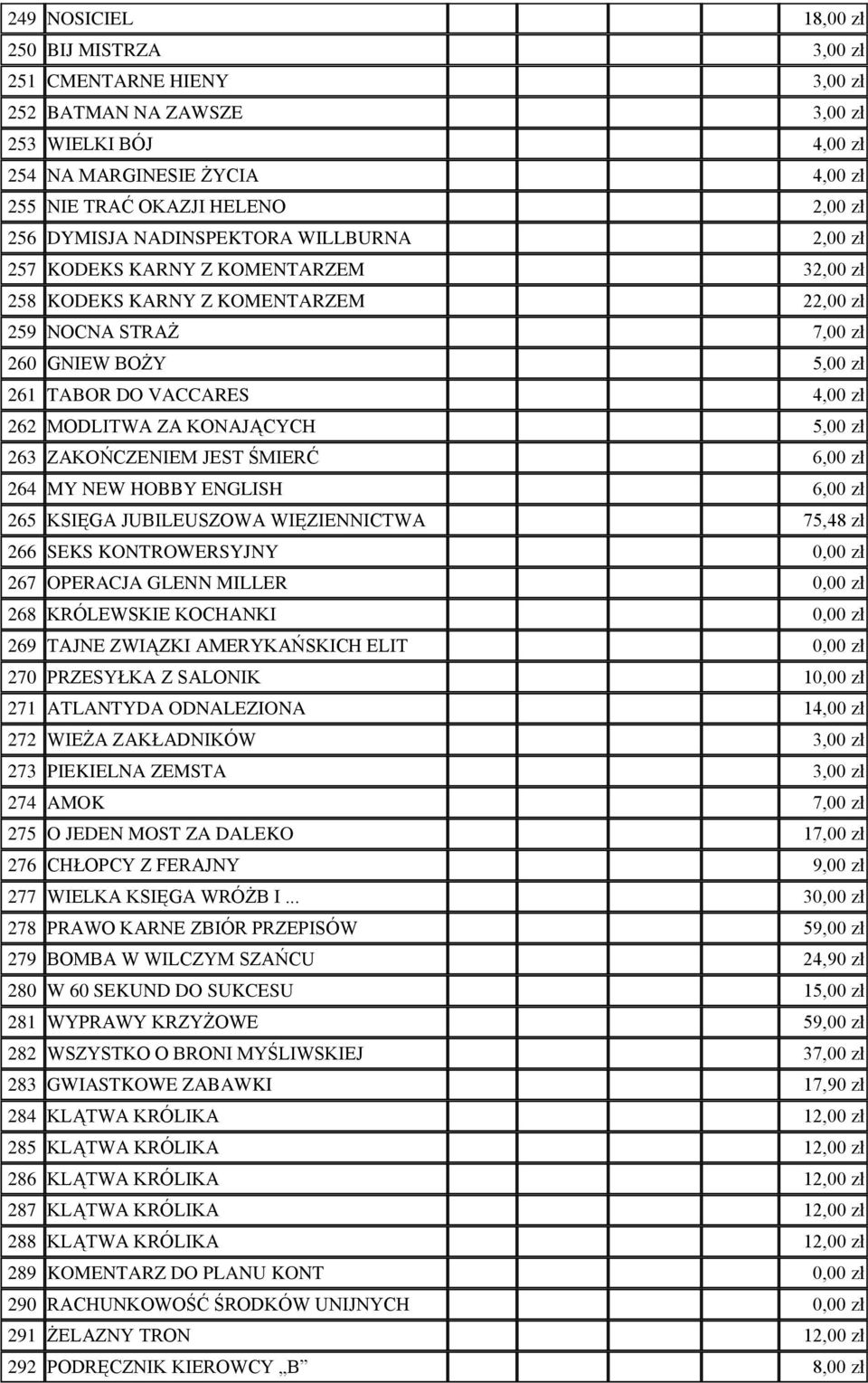 262 MODLITWA ZA KONAJĄCYCH 5,00 zł 263 ZAKOŃCZENIEM JEST ŚMIERĆ 6,00 zł 264 MY NEW HOBBY ENGLISH 6,00 zł 265 KSIĘGA JUBILEUSZOWA WIĘZIENNICTWA 75,48 zł 266 SEKS KONTROWERSYJNY 0,00 zł 267 OPERACJA