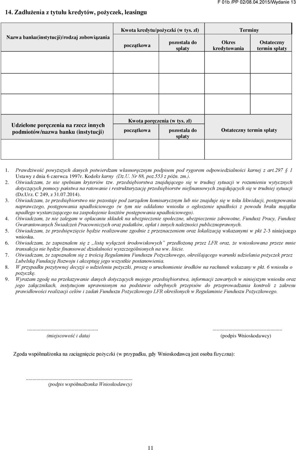 zł) początkowa pozostała do spłaty Ostateczny termin spłaty 1. Prawdziwość powyższych danych potwierdzam własnoręcznym podpisem pod rygorem odpowiedzialności karnej z art.