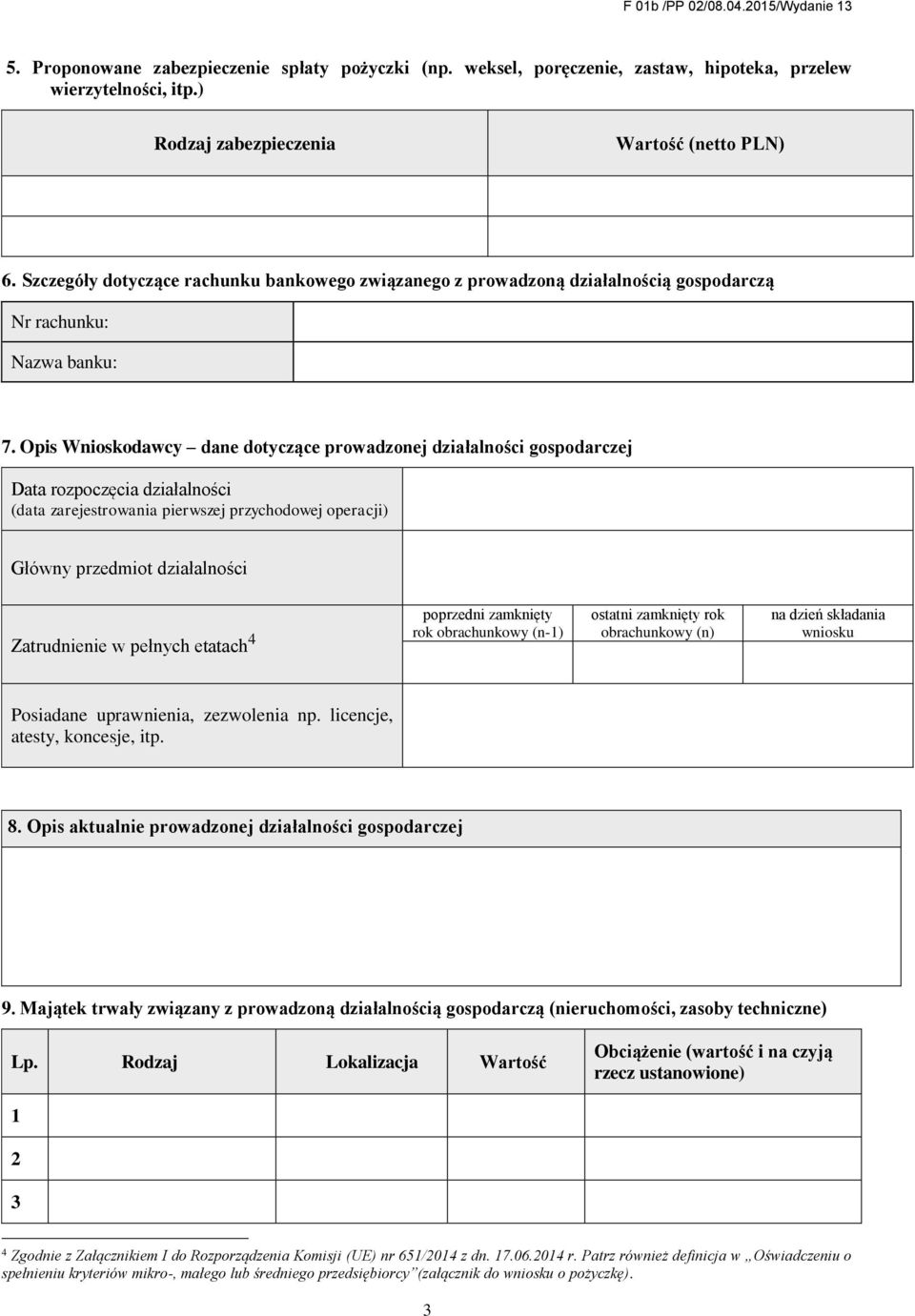 Opis Wnioskodawcy dane dotyczące prowadzonej działalności gospodarczej Data rozpoczęcia działalności (data zarejestrowania pierwszej przychodowej operacji) Główny przedmiot działalności Zatrudnienie