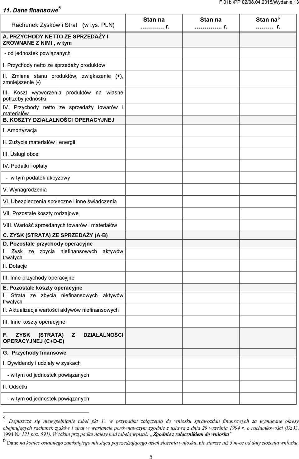 KOSZTY DZIAŁALNOŚCI OPERACYJNEJ I. Amortyzacja II. Zużycie materiałów i energii III. Usługi obce IV. Podatki i opłaty - w tym podatek akcyzowy V. Wynagrodzenia VI.