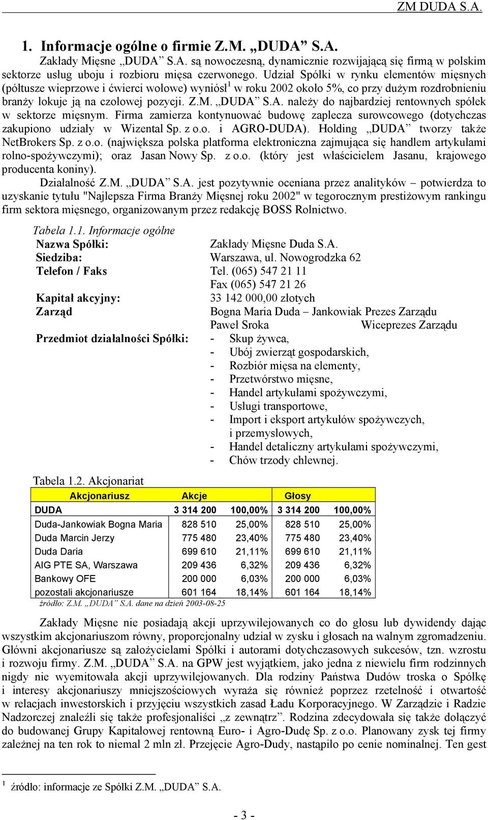 S.A. należy do najbardziej rentownych spółek w sektorze mięsnym. Firma zamierza kontynuować budowę zaplecza surowcowego (dotychczas zakupiono udziały w Wizental Sp. z o.o. i AGRO-DUDA).