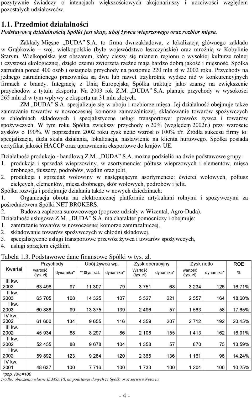 S.A. to firma dwuzakładowa, z lokalizacją głównego zakładu w Grąbkowie woj. wielkopolskie (byłe województwo leszczyńskie) oraz mroźnią w Kobylinie Starym.