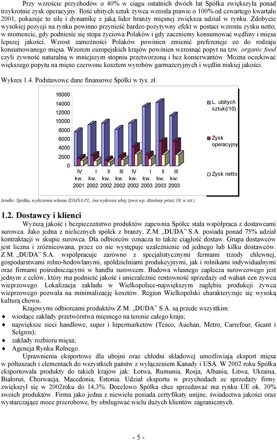 Zdobycie wysokiej pozycji na rynku powinno przynieść bardzo pozytywny efekt w postaci wzrostu zysku netto, w momencie, gdy podniesie się stopa życiowa Polaków i gdy zaczniemy konsumować wędliny i