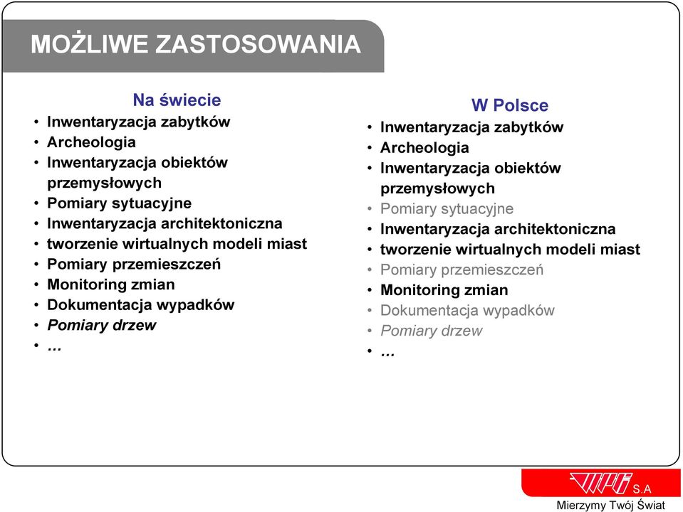 Pomiary drzew W Polsce Inwentaryzacja zabytków Archeologia Inwentaryzacja obiektów przemysłowych Pomiary sytuacyjne  Pomiary
