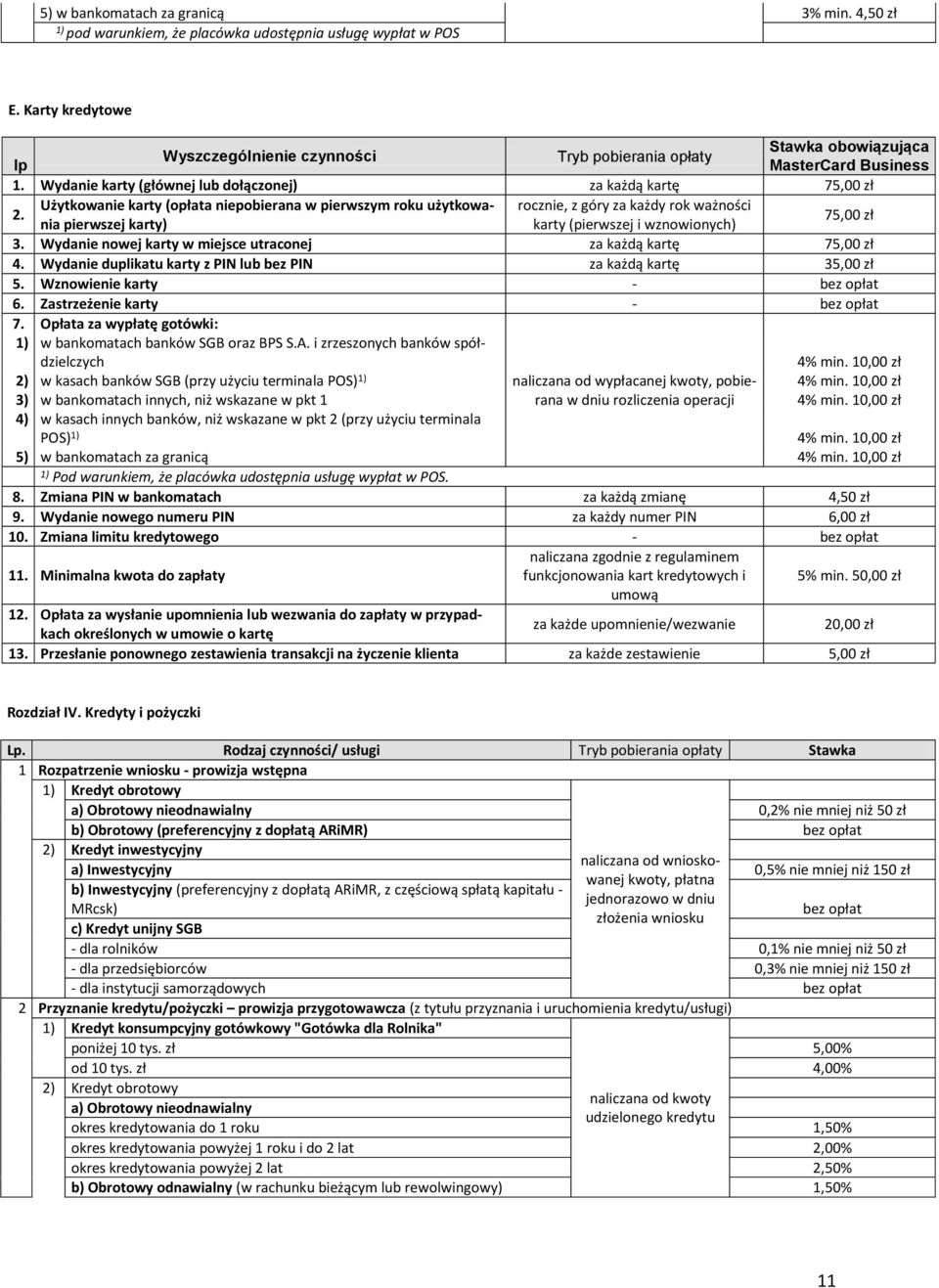 Użytkowanie karty (opłata niepobierana w pierwszym roku użytkowania pierwszej karty) karty (pierwszej i wznowionych) rocznie, z góry za każdy rok ważności 75,00 zł 3.