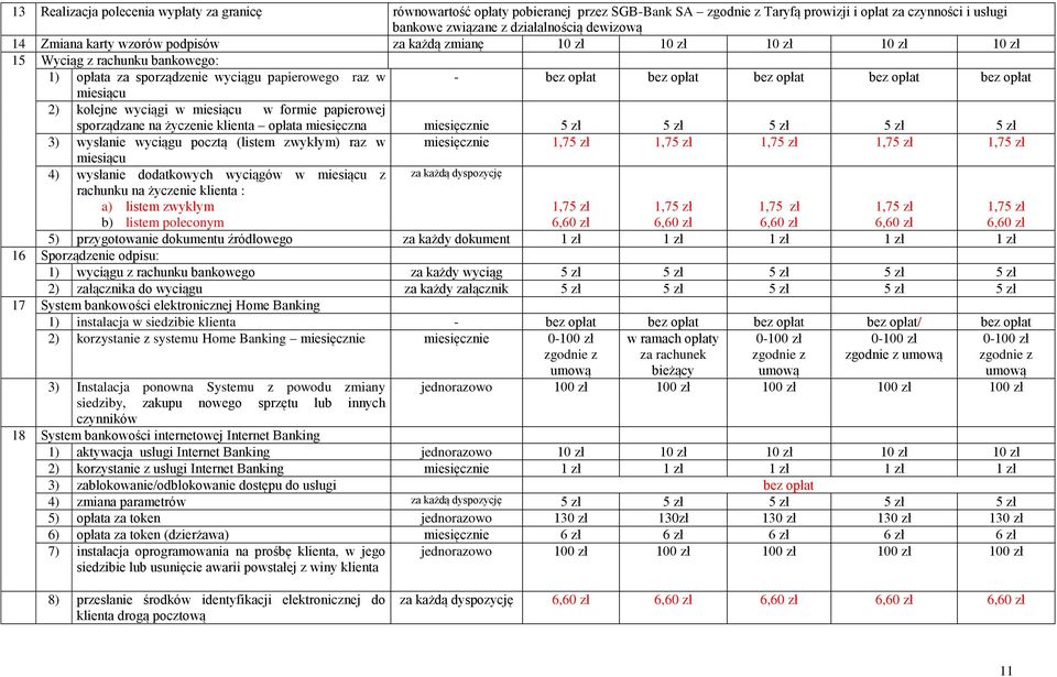 opłat miesiącu 2) kolejne wyciągi w miesiącu w formie papierowej sporządzane na życzenie klienta opłata miesięczna miesięcznie 5 zł 5 zł 5 zł 5 zł 5 zł 3) wysłanie wyciągu pocztą (listem zwykłym) raz