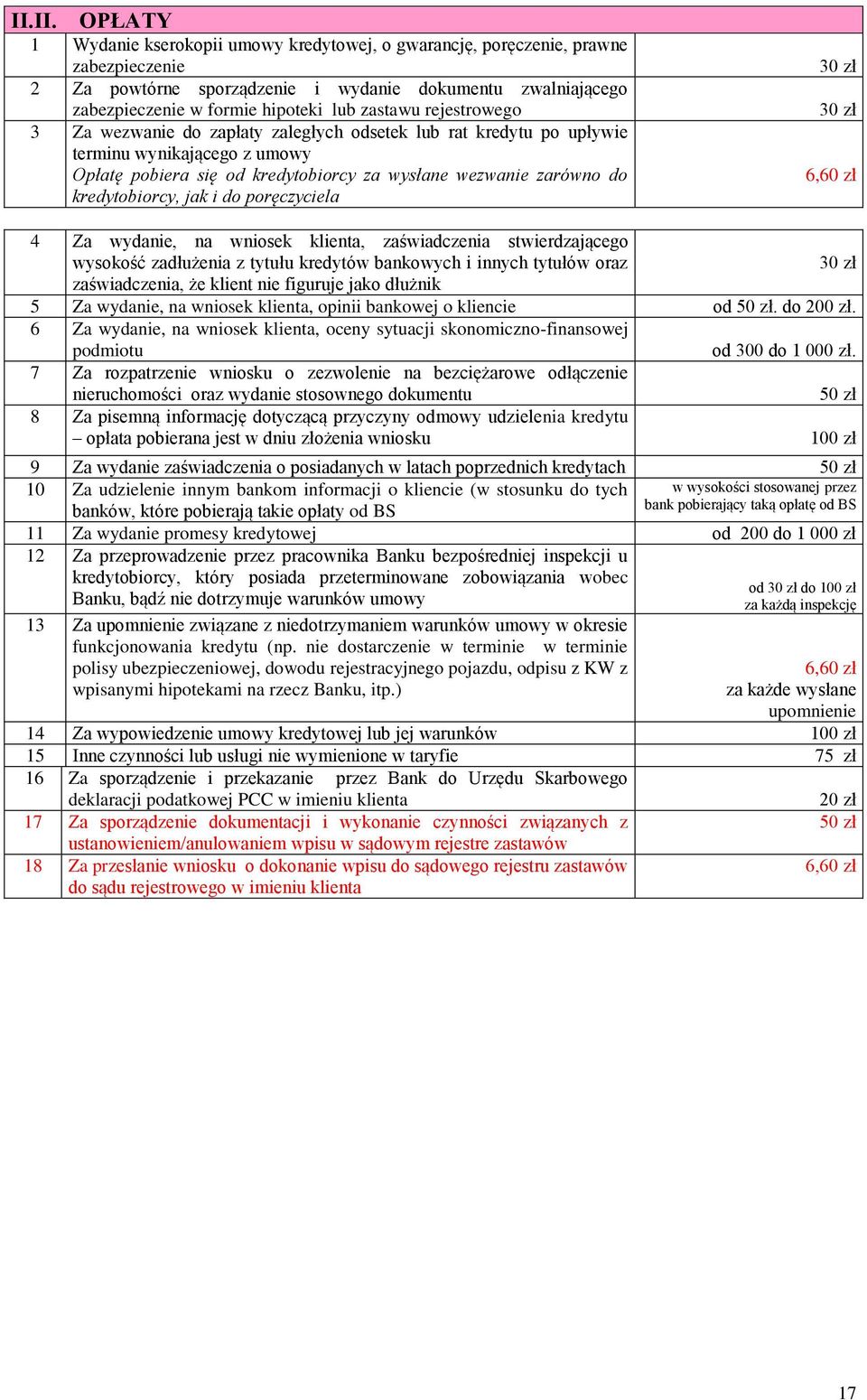 kredytobiorcy, jak i do poręczyciela 30 zł 30 zł 4 Za wydanie, na wniosek klienta, zaświadczenia stwierdzającego wysokość zadłużenia z tytułu kredytów bankowych i innych tytułów oraz 30 zł