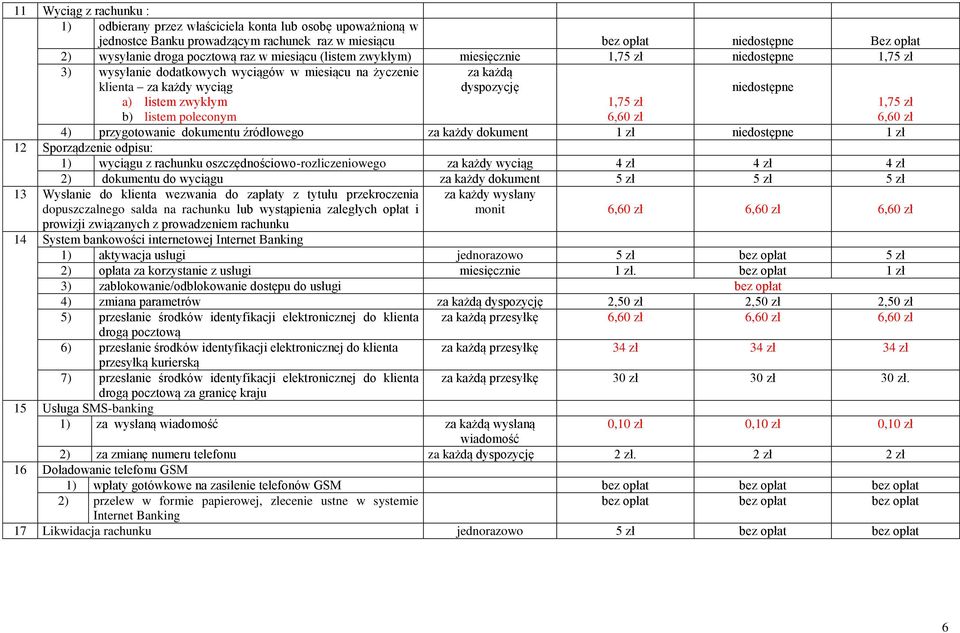 dyspozycję niedostępne 1,75 zł 1,75 zł 4) przygotowanie dokumentu źródłowego za każdy dokument 1 zł niedostępne 1 zł 12 Sporządzenie odpisu: 1) wyciągu z rachunku oszczędnościowo-rozliczeniowego za