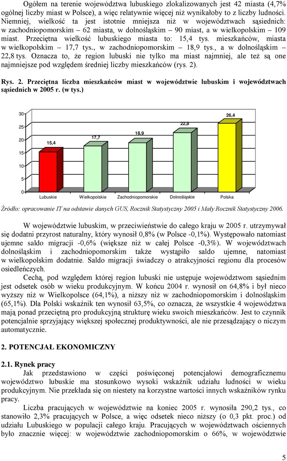 Przeciętna wielkość lubuskiego miasta to: 15,4 tys. mieszkańców, miasta w wielkopolskim 17,7 tys., w zachodniopomorskim 18,9 tys., a w dolnośląskim 22,8 tys.