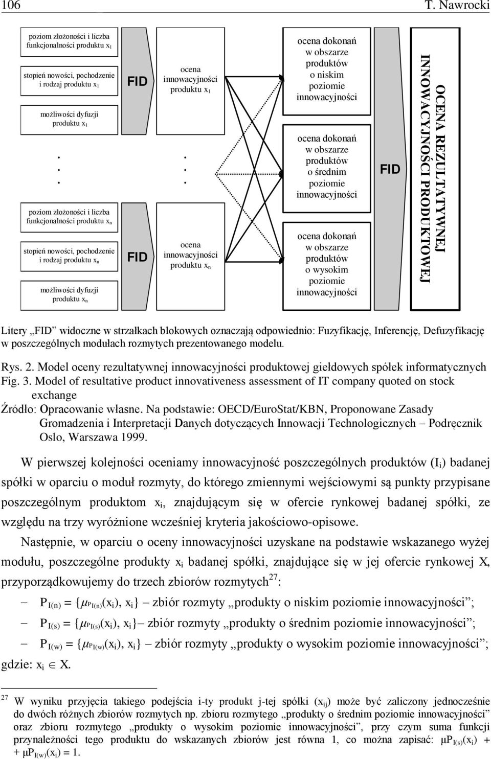 funkcjonalności produktu x n stopień nowości, pochodzenie i rodzaj produktu x n możliwości dyfuzji produktu x n FID ocena innowacyjności produktu x n ocena dokonań w obszarze produktów o wysokim