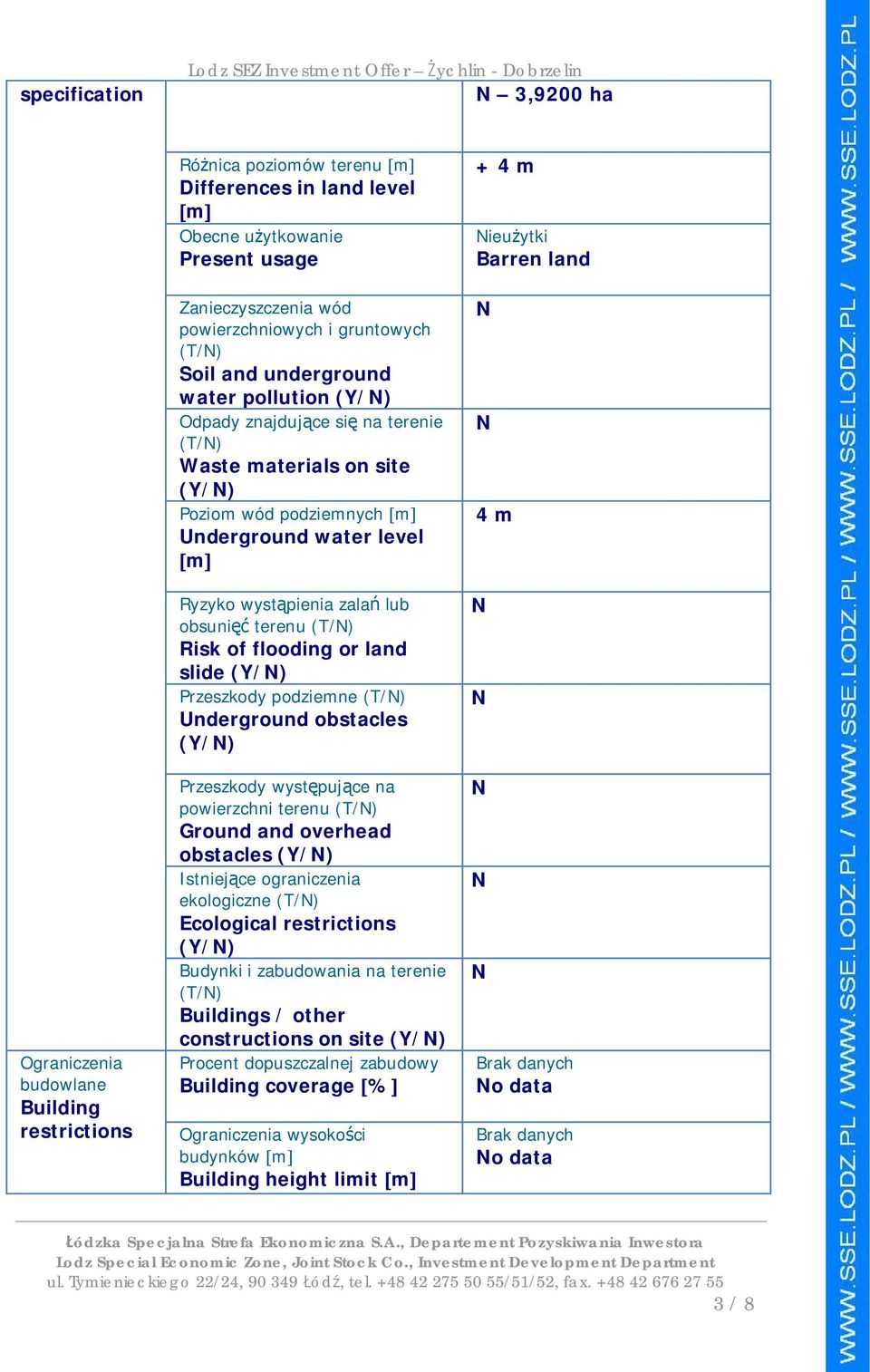 Underground water level m Ryzyko wyst pienia zala lub obsuni terenu (T/) Risk of flooding or land slide (Y/) Przeszkody podziemne (T/) Underground obstacles (Y/) Przeszkody wyst puj ce na powierzchni