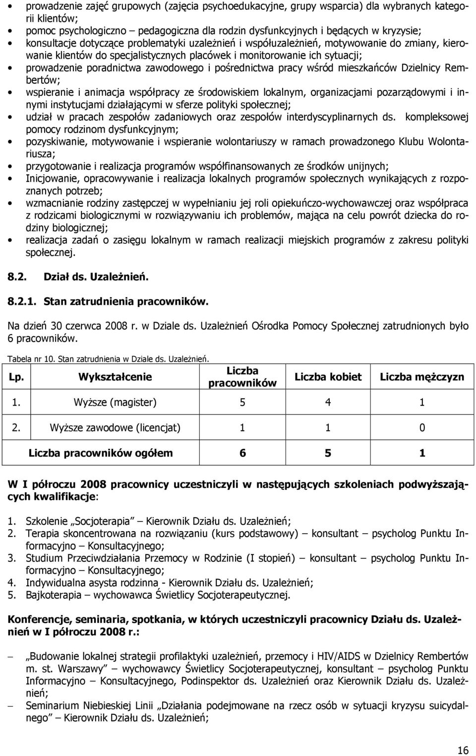 pośrednictwa pracy wśród mieszkańców Dzielnicy Rembertów; wspieranie i animacja współpracy ze środowiskiem lokalnym, organizacjami pozarządowymi i innymi instytucjami działającymi w sferze polityki