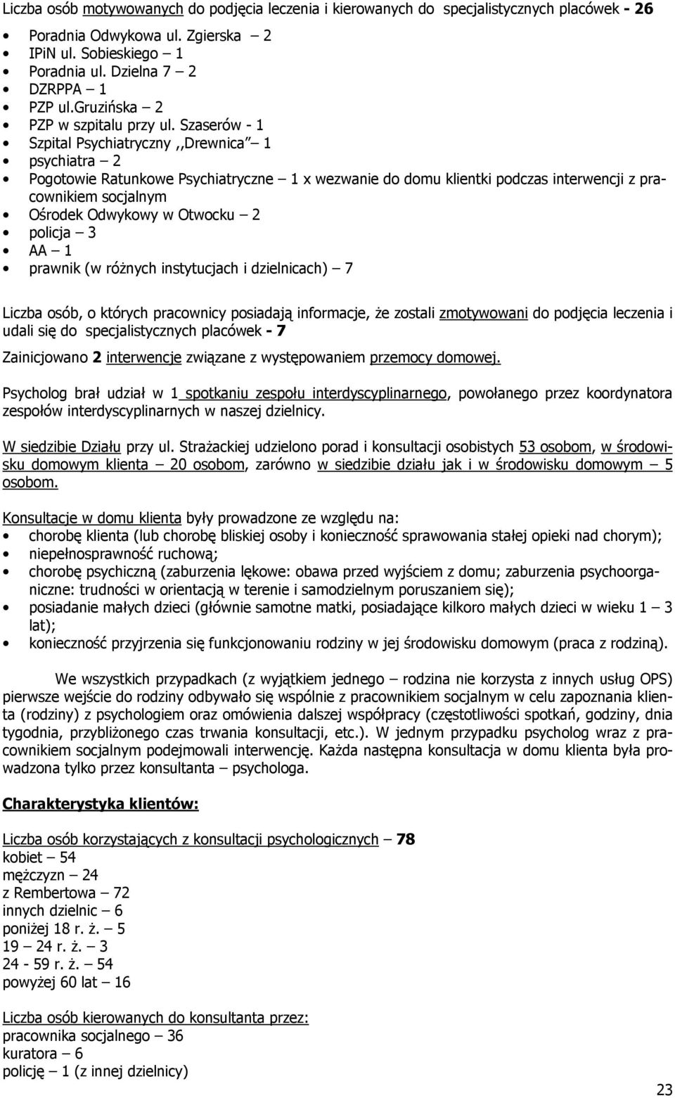 Szaserów - 1 Szpital Psychiatryczny,,Drewnica 1 psychiatra 2 Pogotowie Ratunkowe Psychiatryczne 1 x wezwanie do domu klientki podczas interwencji z pracownikiem socjalnym Ośrodek Odwykowy w Otwocku 2