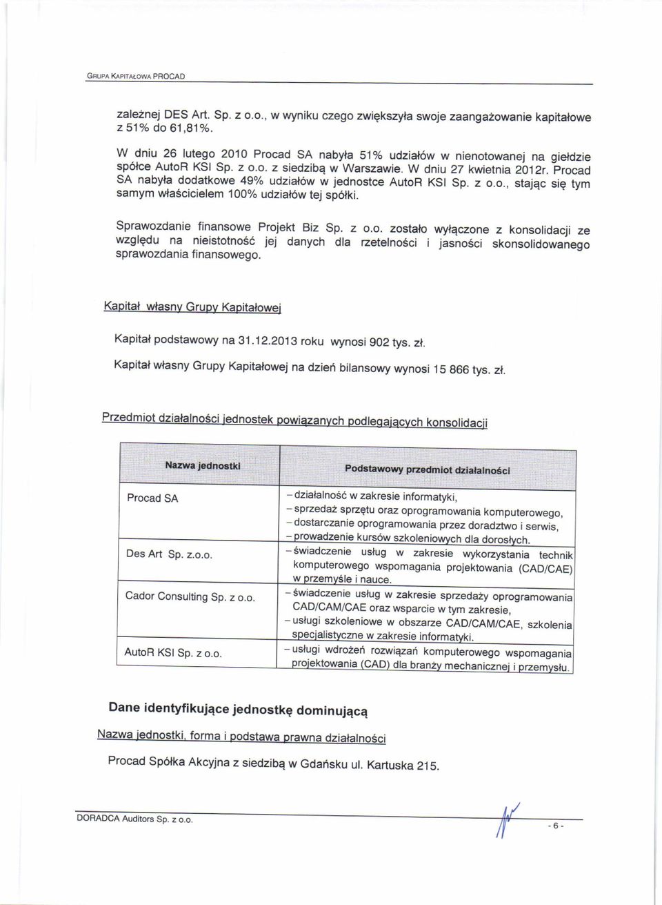 -procad SA nabyla dodatkowe 49Yo udzial6w w jednostce AutoR KSI Sp. z o.o., stajqc sie tym samym wlascicielem 100% udzial6w tej sp6lki. sprawozdanie finansowe Projekt Biz sp. z o.o. zostalo wyleczone z konsolidacji ze wzgledu na nieistotnos6 iej danych dra zetelnosci i jasno6ci skonsolidowanego sprawozdania finansowego.