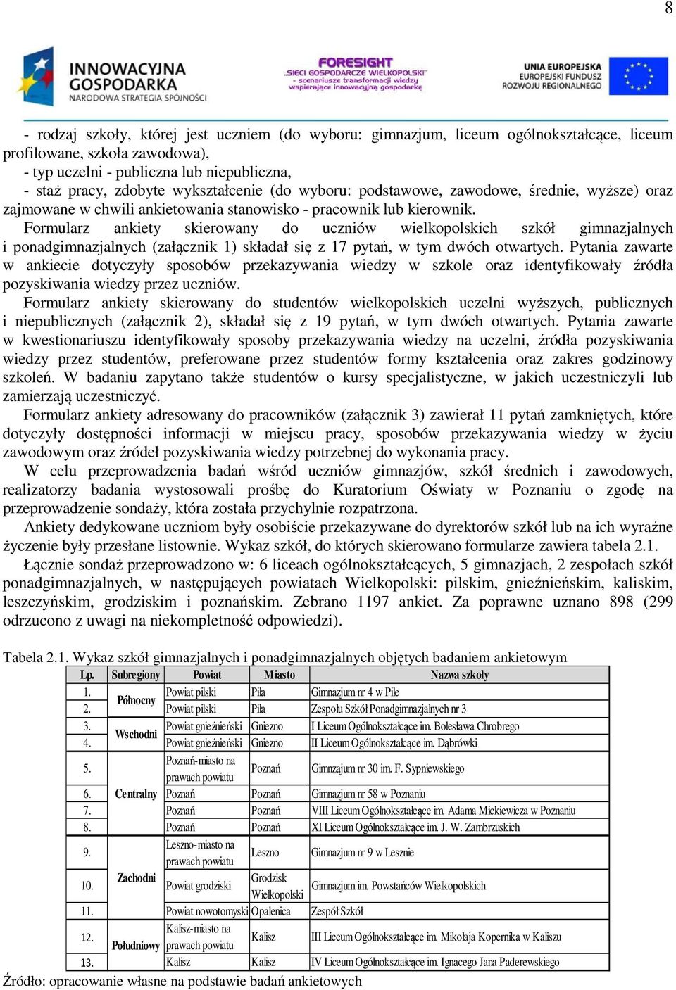 Formularz ankiety skierowany do uczniów wielkopolskich szkół gimnazjalnych i ponadgimnazjalnych (załącznik 1) składał się z 17 pytań, w tym dwóch otwartych.