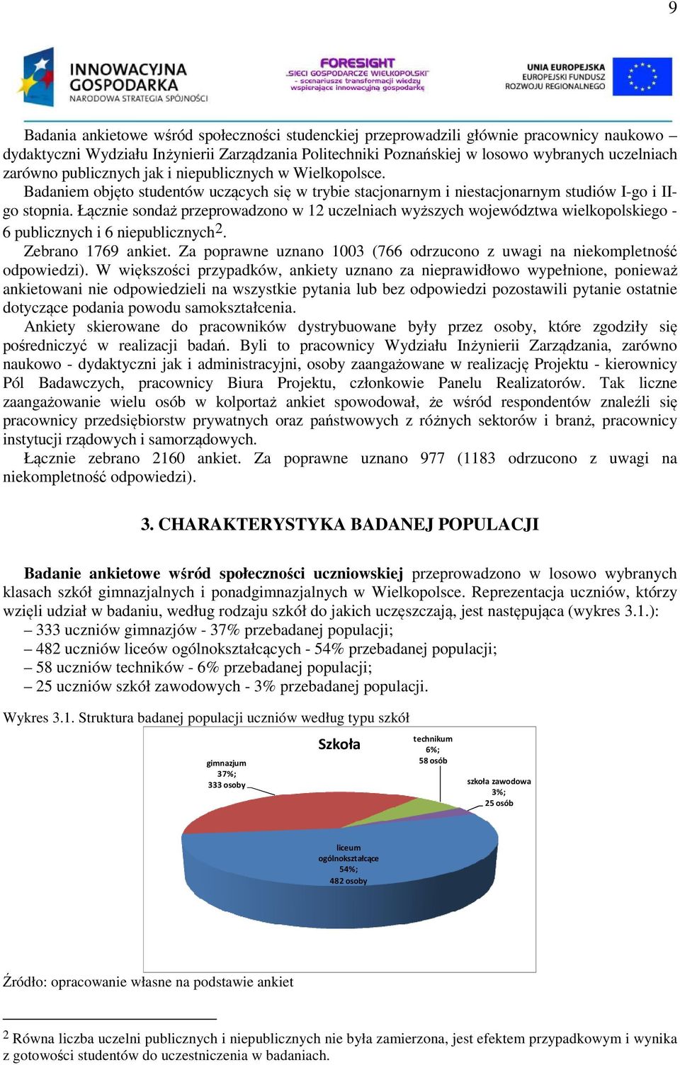 Łącznie sondaż przeprowadzono w 12 uczelniach wyższych województwa wielkopolskiego - 6 publicznych i 6 niepublicznych 2. Zebrano 1769 ankiet.