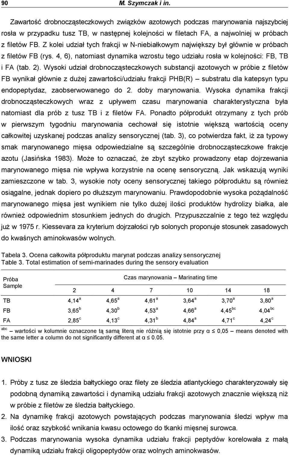 Z kolei udział tych frakcji w N-niebiałkowym największy był głównie w próbach z filetów FB (rys. 4, 6), natomiast dynamika wzrostu tego udziału rosła w kolejności: FB, TB i FA (tab. 2).