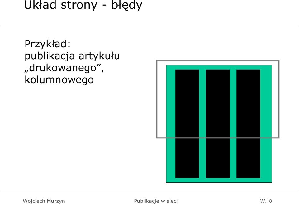 publikacja artykułu