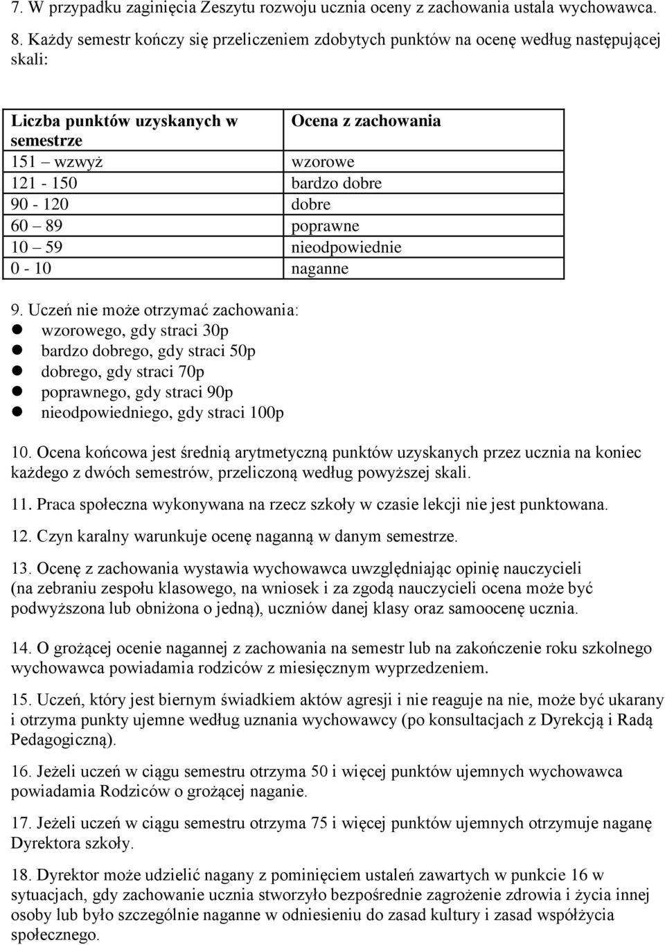 dobre 60 89 poprawne 10 59 nieodpowiednie 0-10 naganne 9.