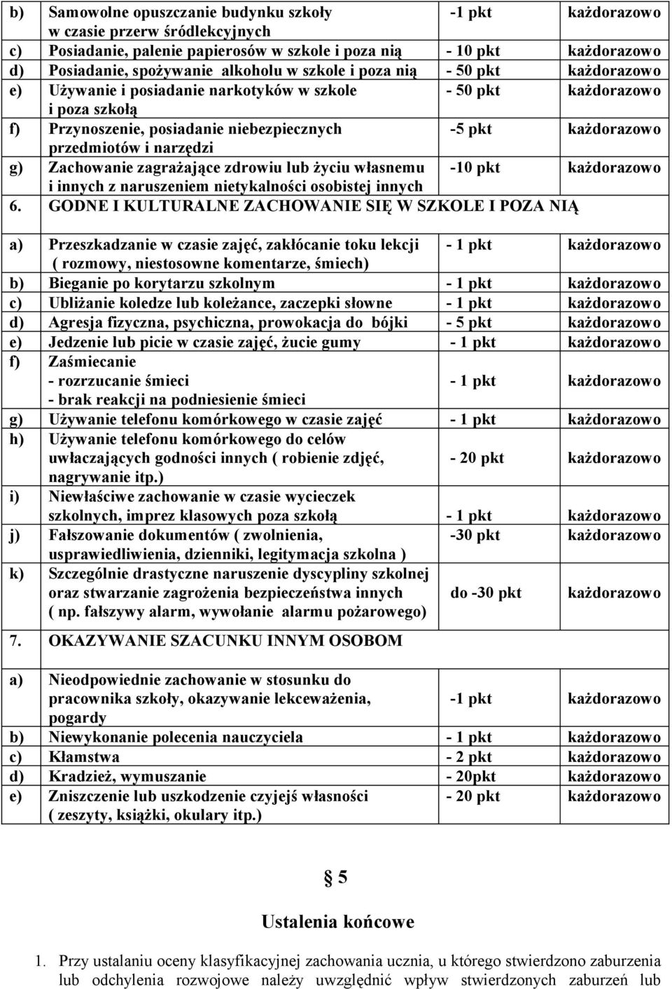 własnemu -10 pkt i innych z naruszeniem nietykalności osobistej innych 6.