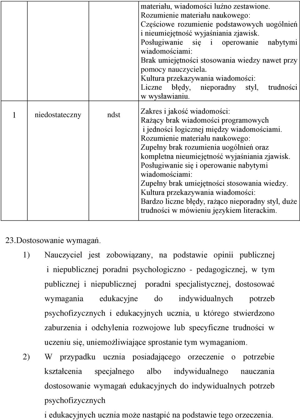 Kultura przekazywania wiadomości: Liczne błędy, nieporadny styl, trudności w wysławianiu.