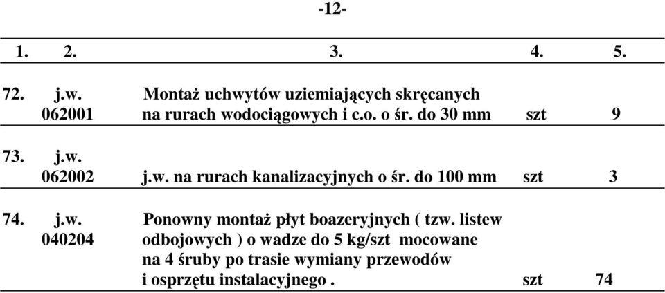 do 100 mm szt 3 74. j.w. Ponowny montaż płyt boazeryjnych ( tzw.